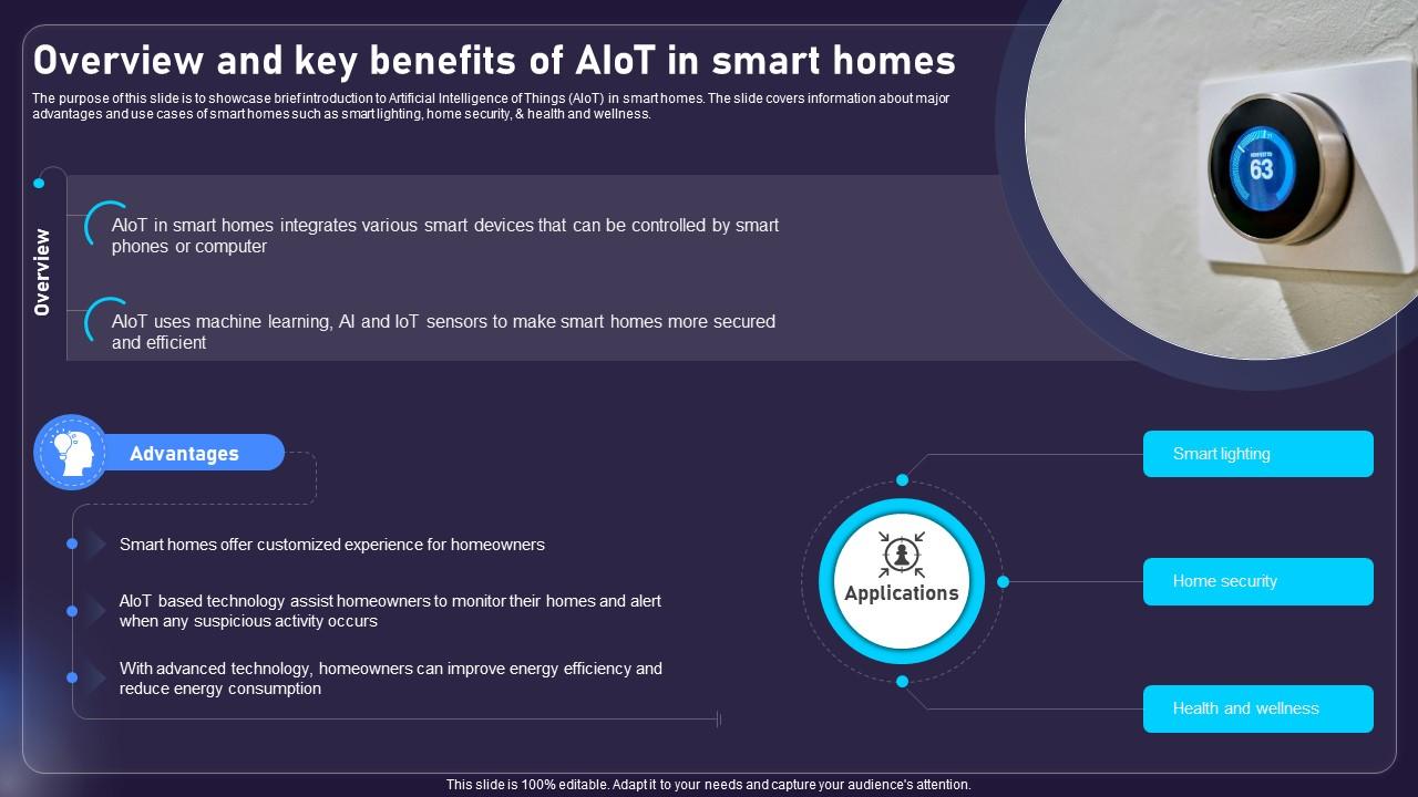 Overview And Key Benefits Of AIOT In Smart Homes AIOT Applications For Various Industries IoT SS V
