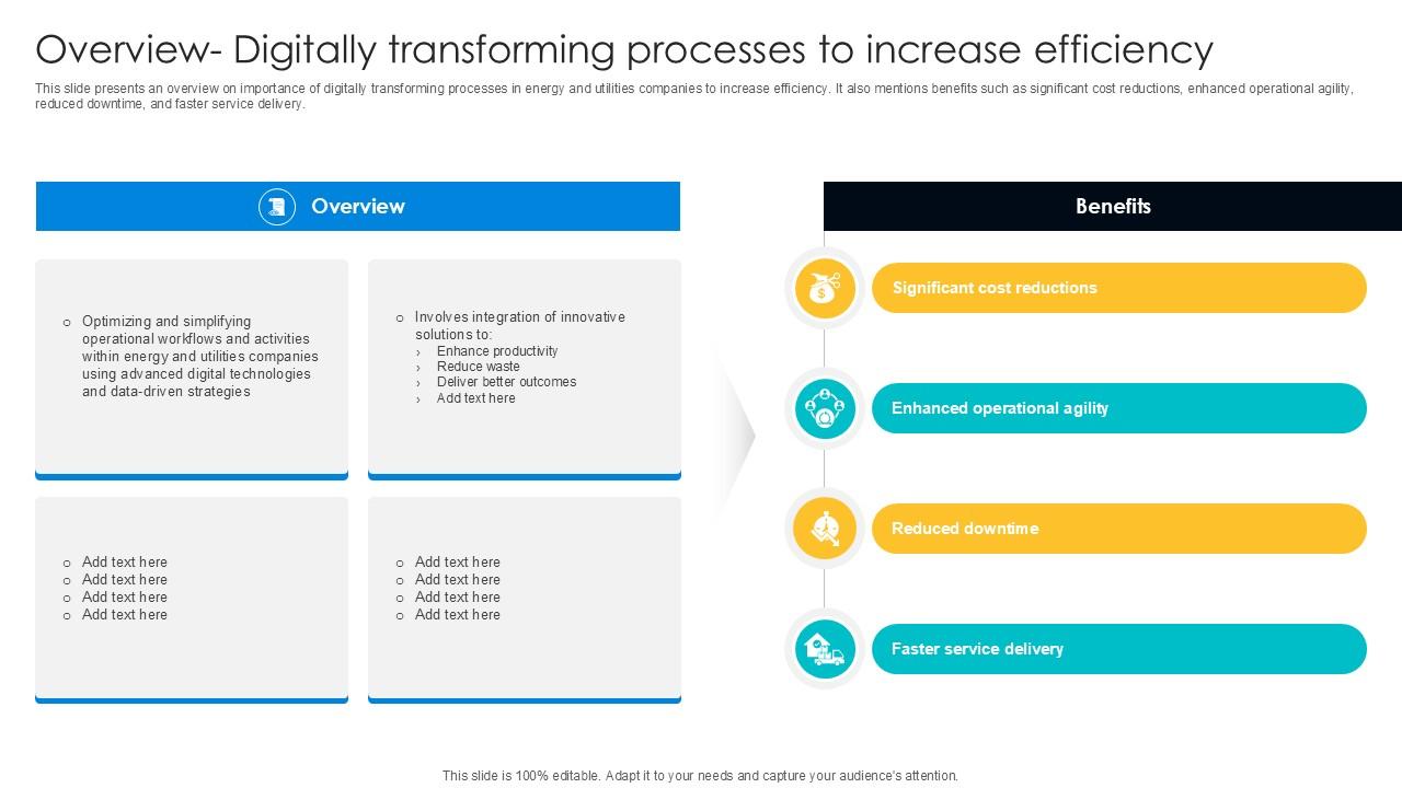 Overview Digitally Transforming Processes To Increase Efficiency PPT Slide DT SS V