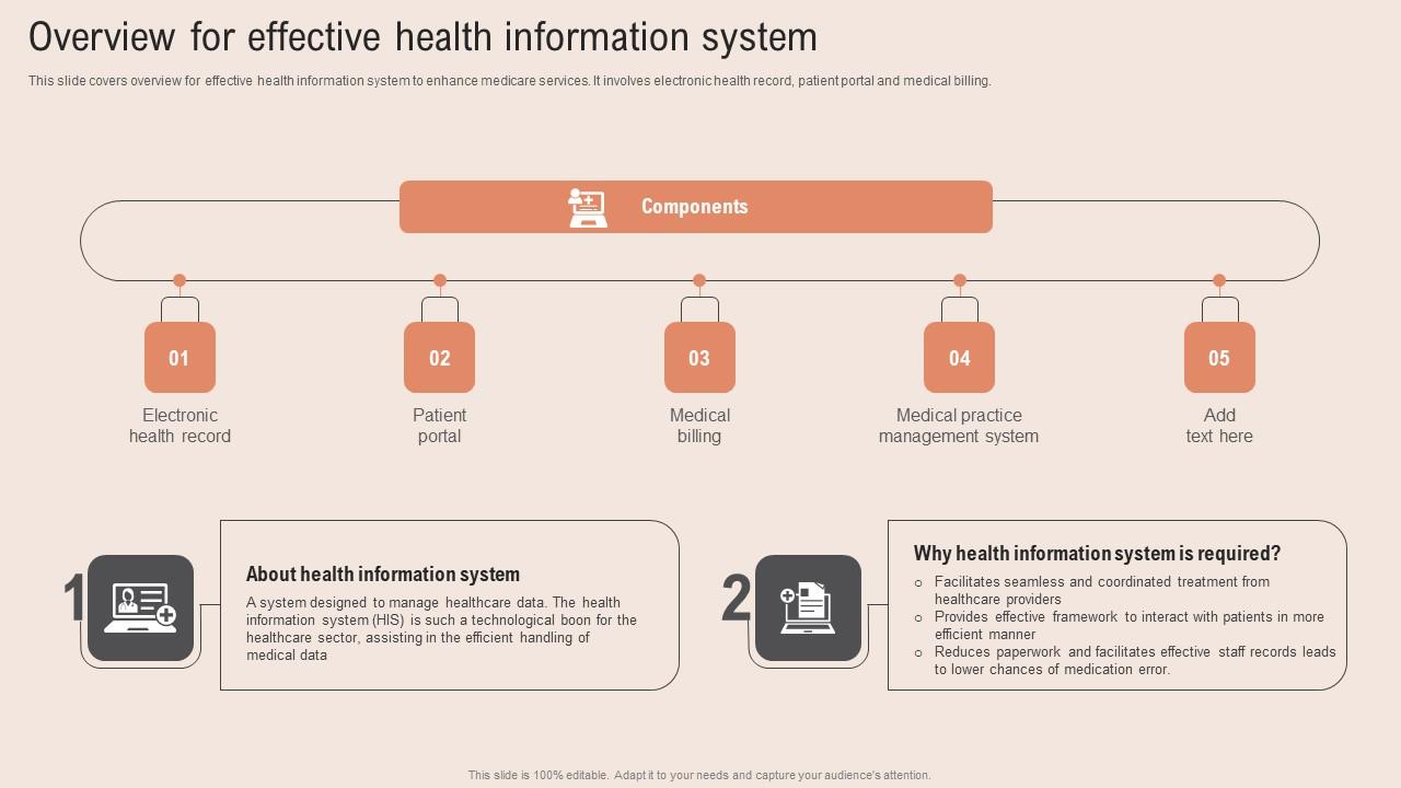 Overview Effective Health Healthcare Information Tech To Enhance Medical Facilities Template Pdf
