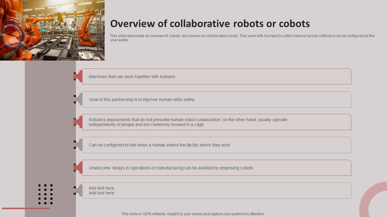 Overview Of Collaborative Robots Or Cobots Cobots For Improved Productivity Mockup PDF