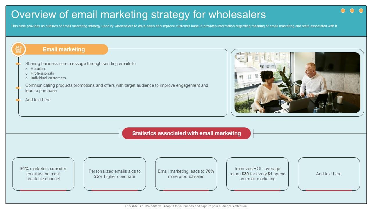 Overview Of Email Marketing Strategy Comprehensive Guide To Wholesale Ppt Presentation