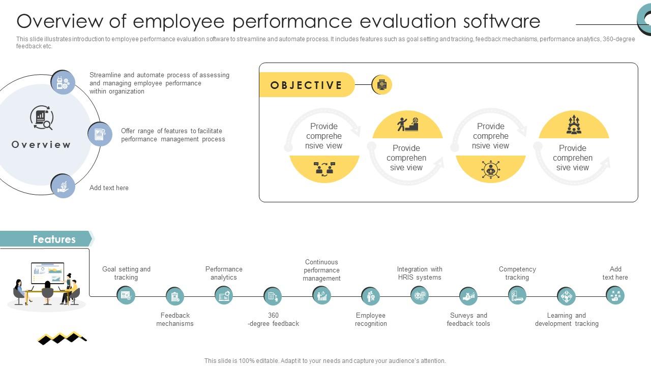 Overview Of Employee Performance Evaluation Software Skill Enhancement Performance