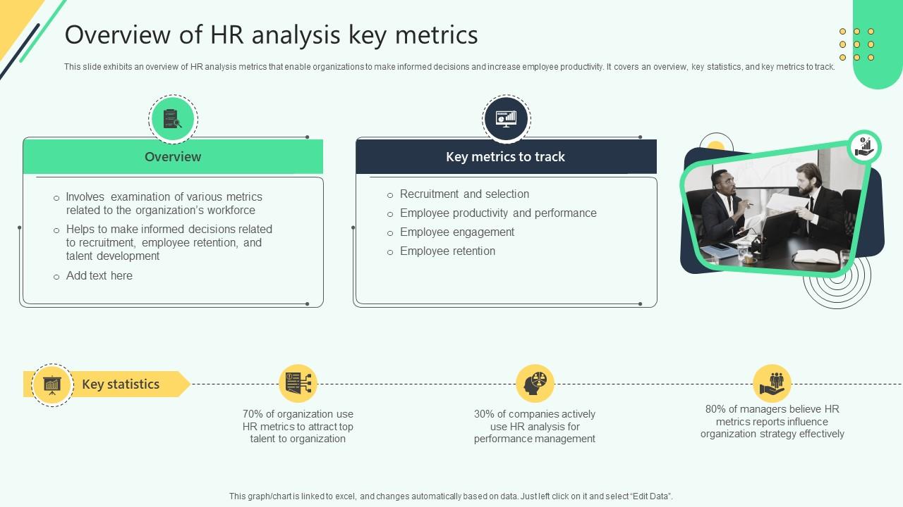 Overview Of Hr Analysis Key Metrics Analysing Hr Data For Effective Decision Making