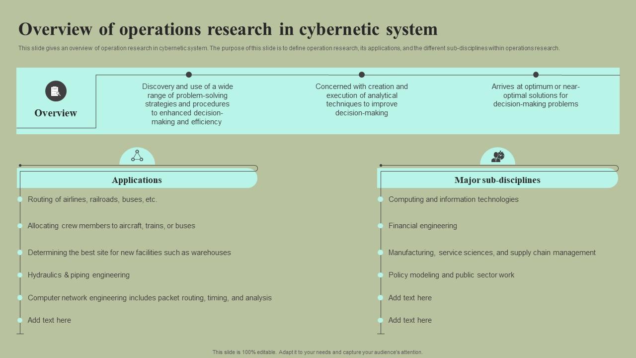 Overview Of Operations Research In Cybernetic System Cybernetic Integration Download Pdf