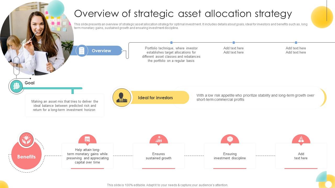 Overview Of Strategic Asset Allocation Strategy Strategic Investment Plan For Optimizing Risk SS V