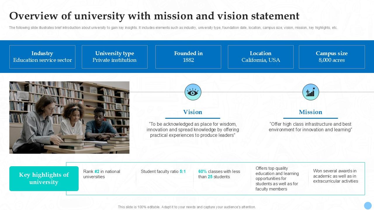 Overview Of University With Mission And Vision Higher Education Ppt Slides Strategy SS V
