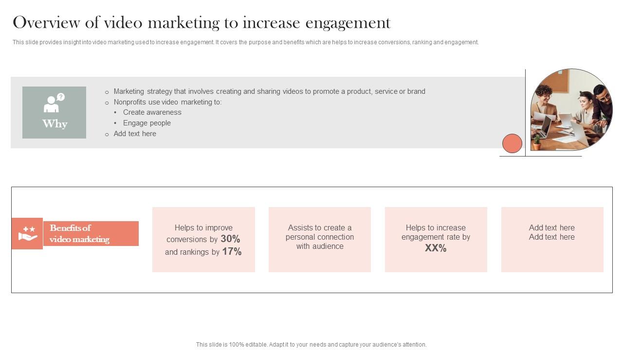 Overview Of Video Marketing To Increase Engagement Efficient Nonprofit Marketing Rules Pdf