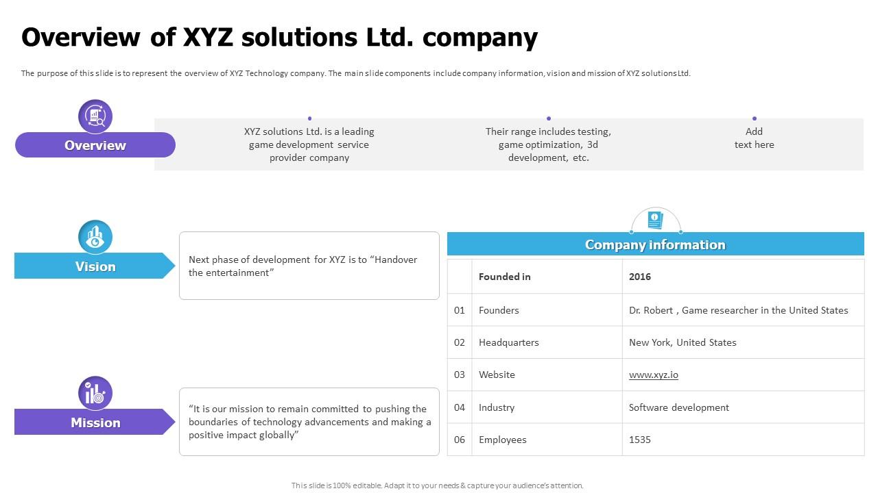 Overview Of XYZ Solutions Ltd Company Cloud Game Development Fundraising Pitch Deck