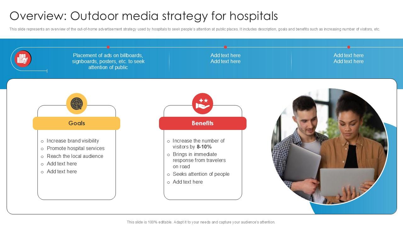 Overview Outdoor Media Strategy For Hospitals Implementation Of Online Ppt Sample