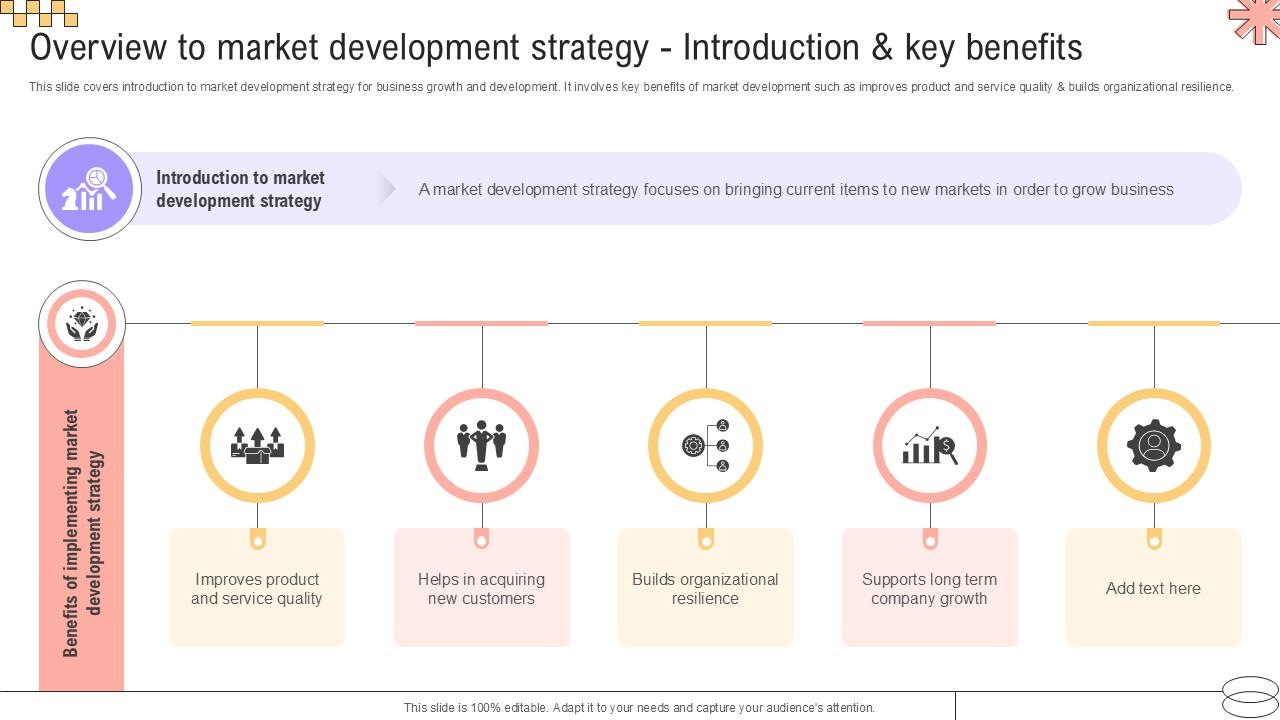 Overview To Market Development Implementing Geographic Extension PPT Sample Strategy SS V