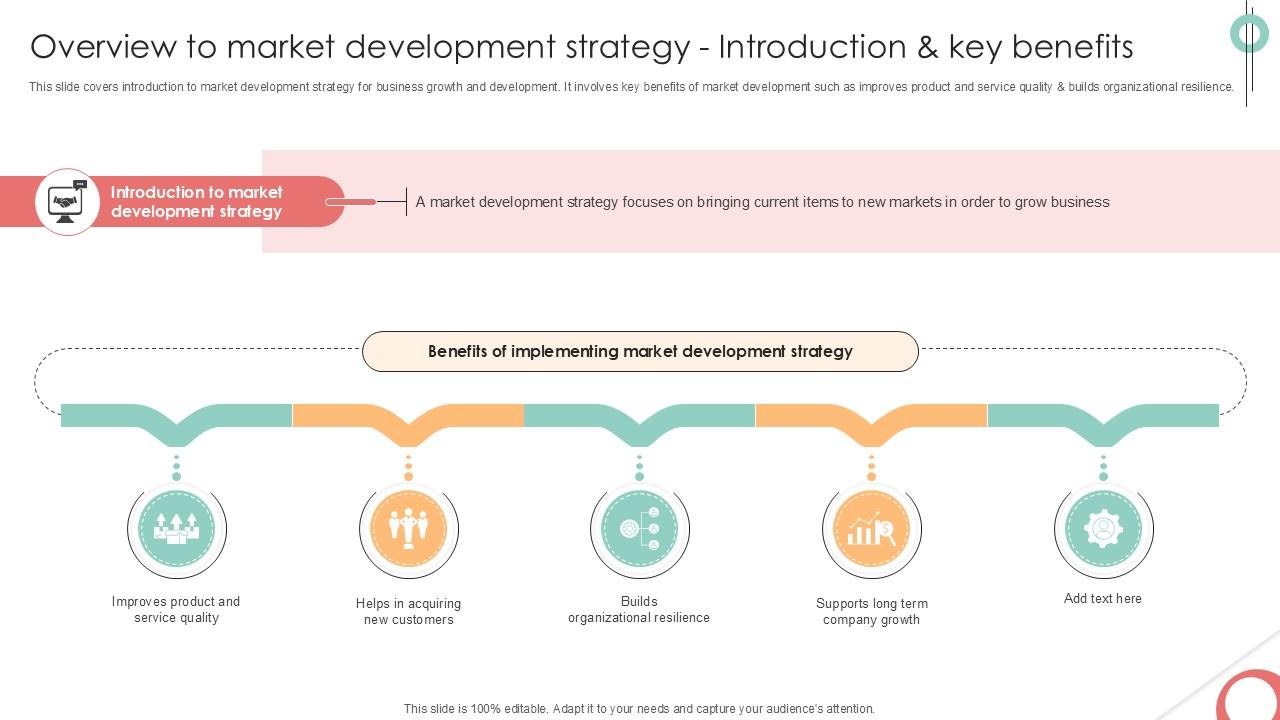 Overview To Market Development Strategy Introduction PPT Sample Strategy SS V