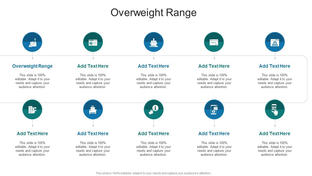 Overweight Range In Powerpoint And Google Slides Cpb