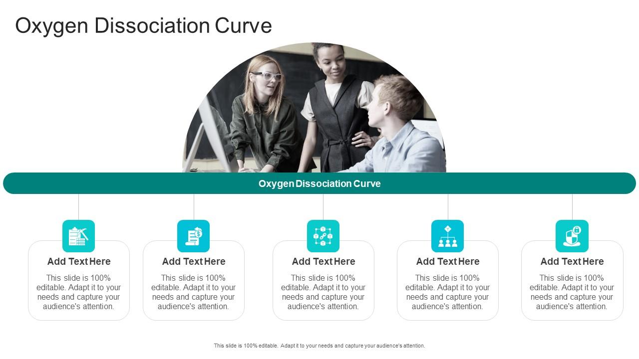 Oxygen Dissociation Curve In Powerpoint And Google Slides Cpb