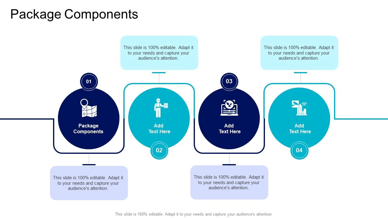 Package Components In Powerpoint And Google Slides Cpb