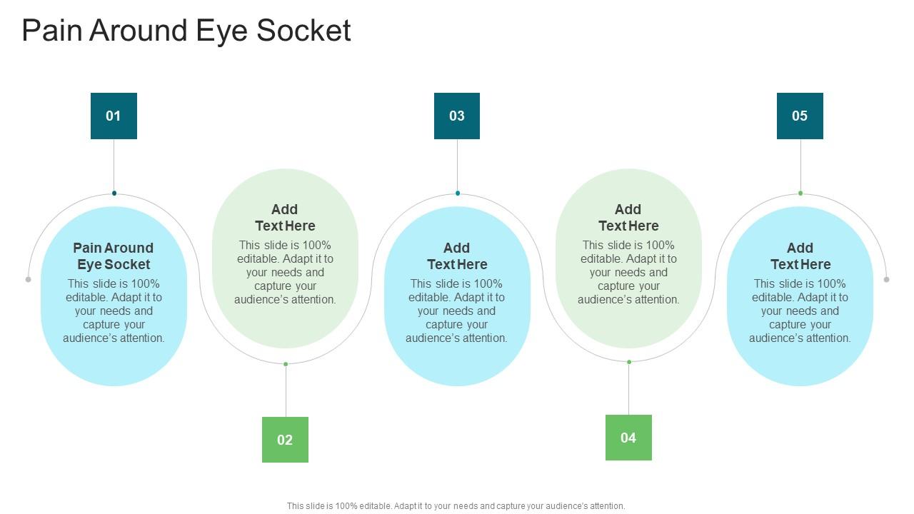 Pain Around Eye Socket In Powerpoint And Google Slides Cpb