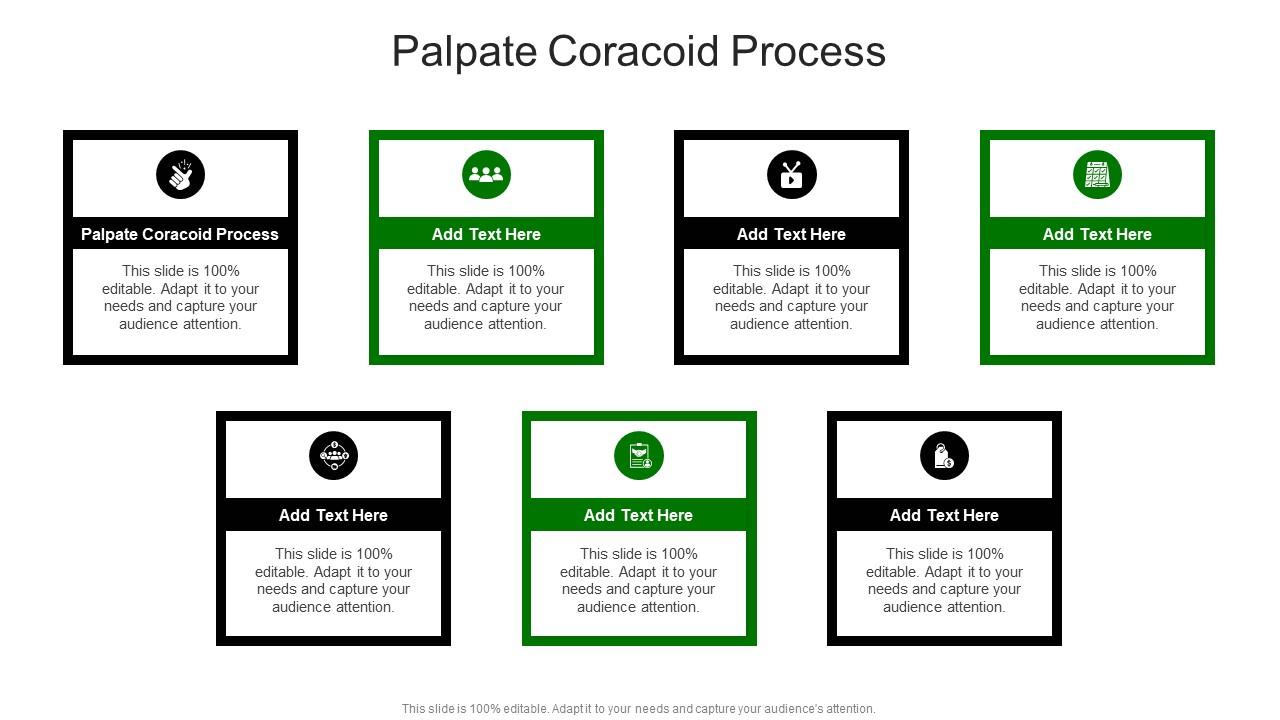Palpate Coracoid Process In Powerpoint And Google Slides Cpb