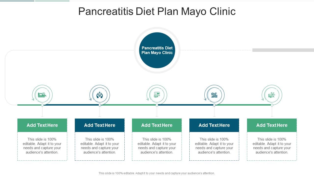 Pancreatitis Diet Plan Mayo Clinic In Powerpoint And Google Slides Cpb