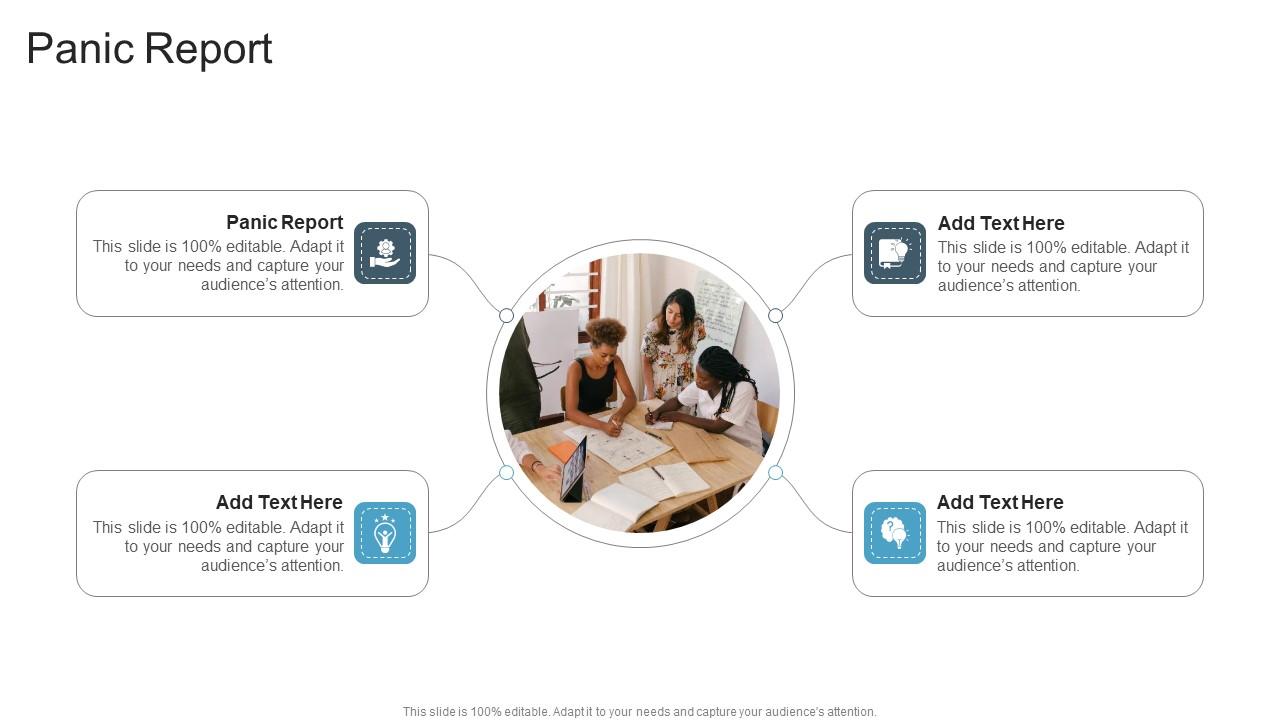 Panic Report In Powerpoint And Google Slides Cpb