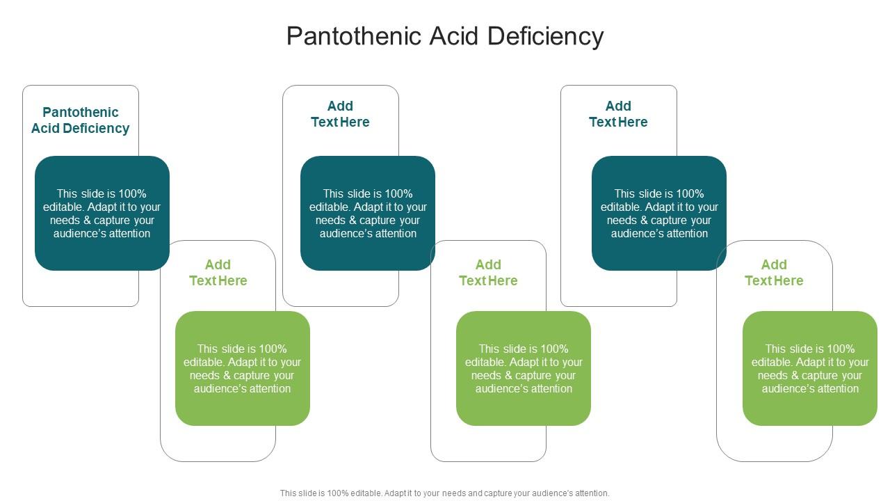 Pantothenic Acid Deficiency In Powerpoint And Google Slides Cpb