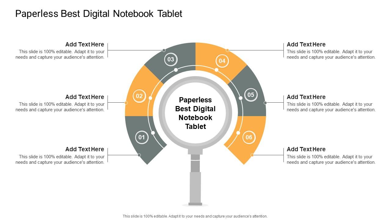 Paperless Best Digital Notebook Tablet In Powerpoint And Google Slides Cpb