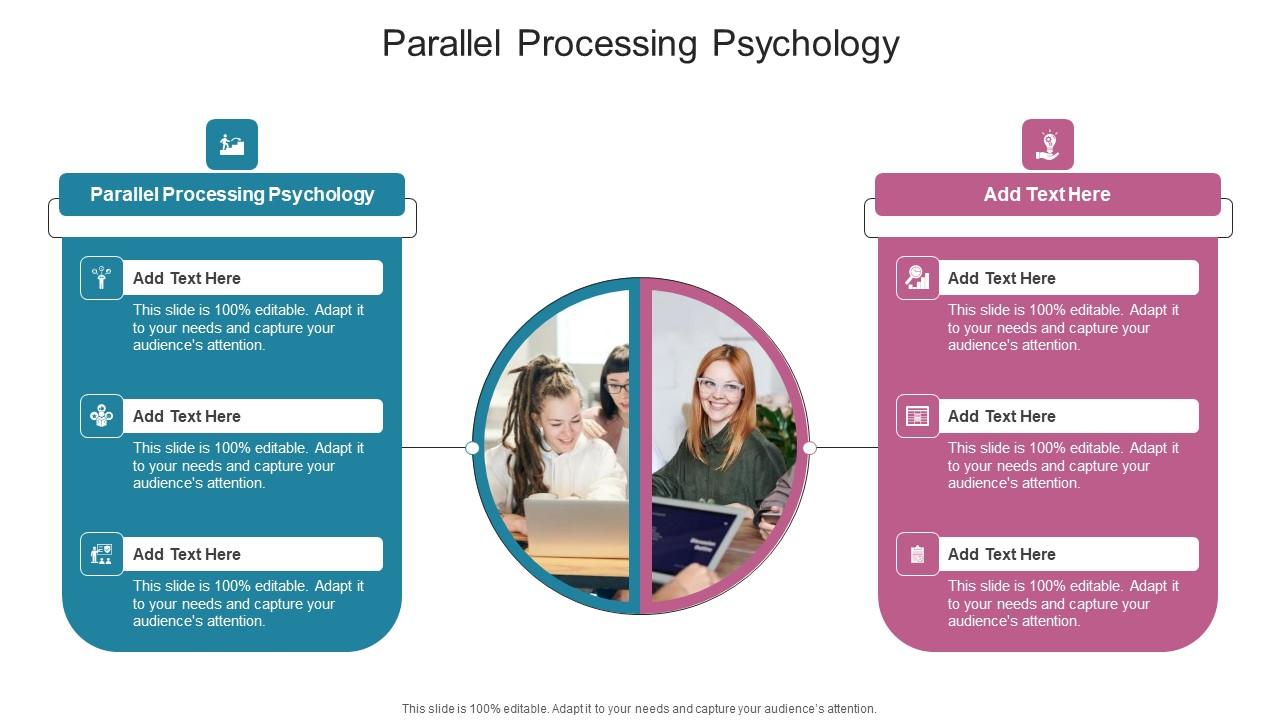 Parallel Processing Psychology In Powerpoint And Google Slides Cpb