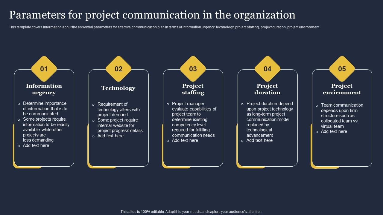 Parameters For Project Communication Critical Incident Communication Formats Pdf