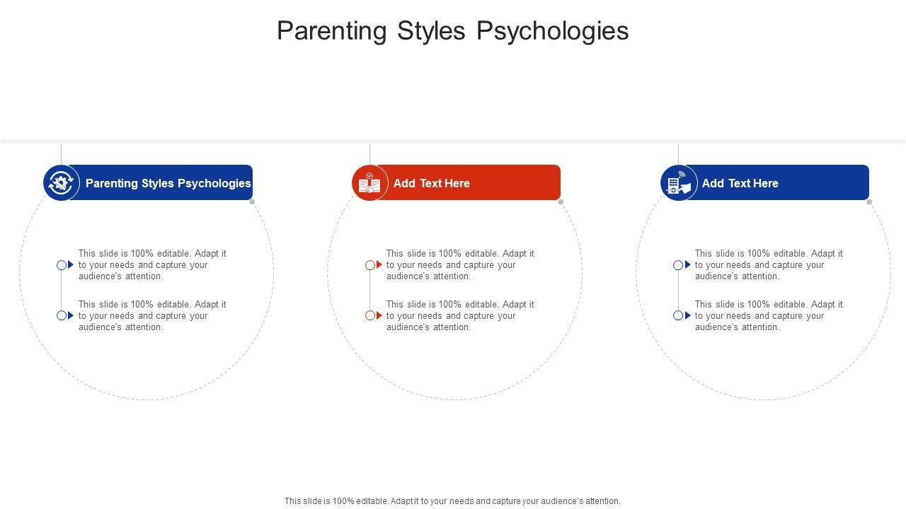 Parenting Styles Psychologies In Powerpoint And Google Slides Cpb