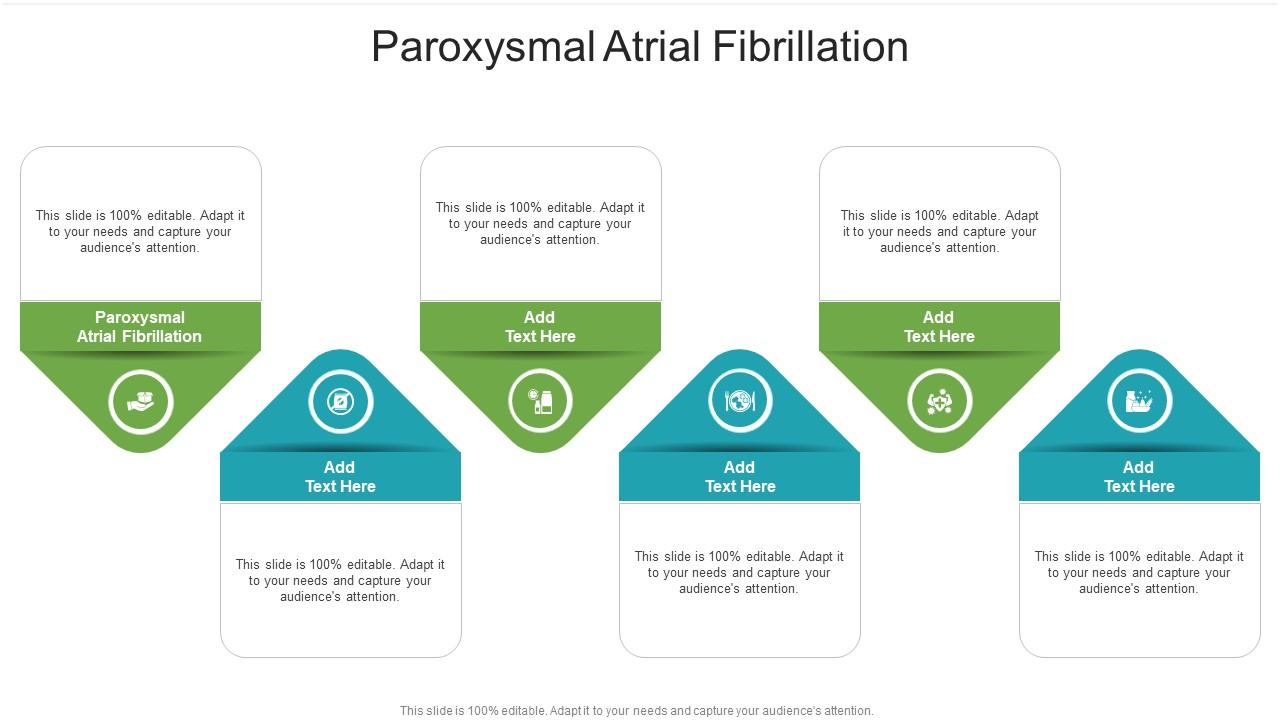 Paroxysmal Atrial Fibrillation In Powerpoint And Google Slides Cpb