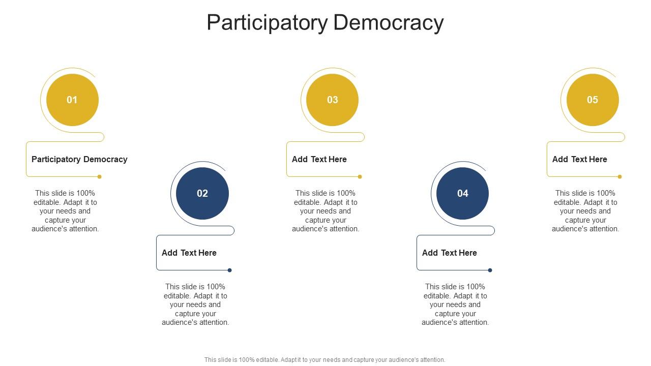 Participatory Democracy In Powerpoint And Google Slides Cpb