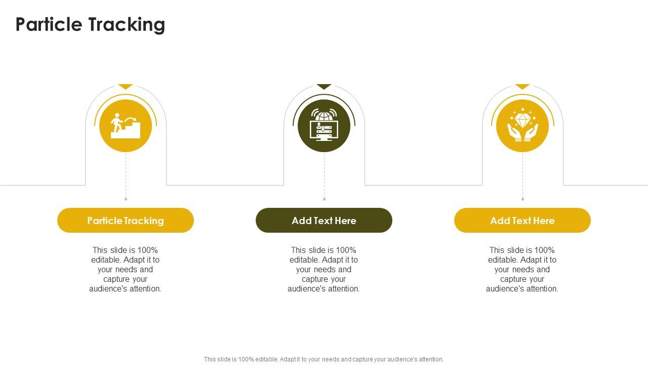 Particle Tracking In Powerpoint And Google Slides Cpb