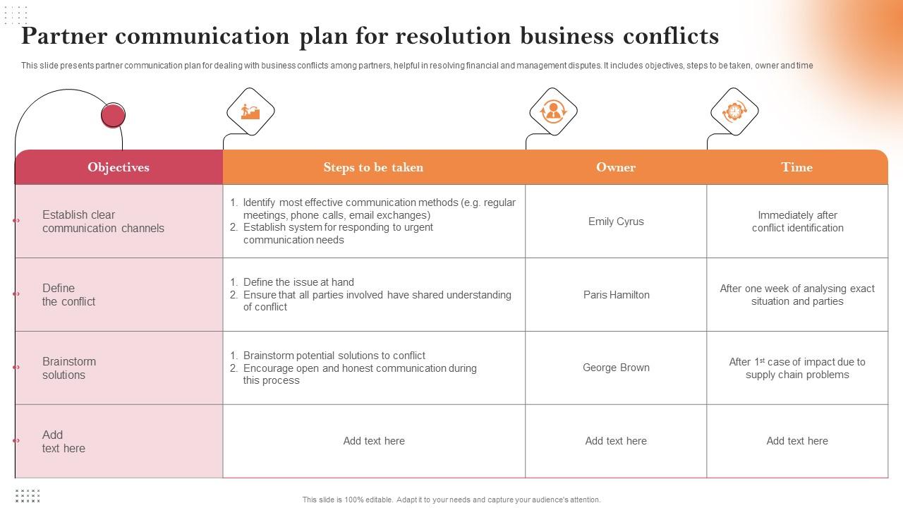 Partner Communication Plan For Resolution Business Conflicts Microsoft PDF