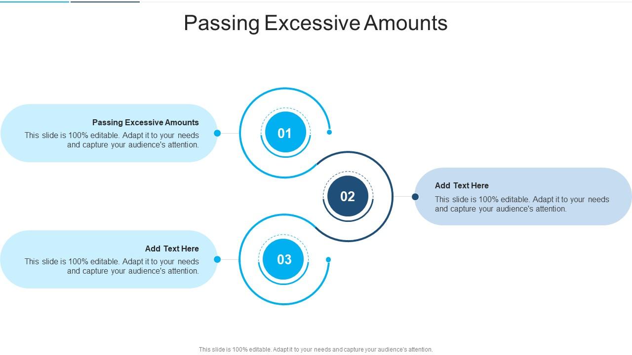 Passing Excessive Amounts In Powerpoint And Google Slides Cpb