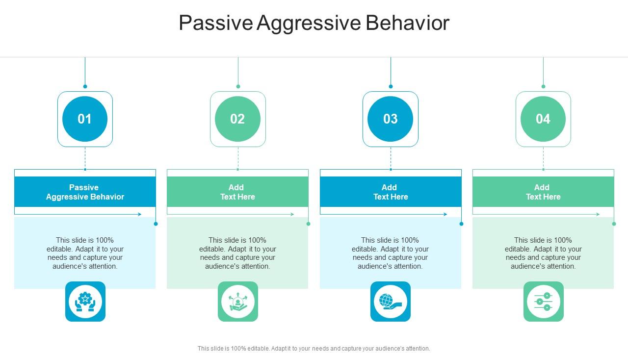 Passive Aggressive Behavior In Powerpoint And Google Slides Cpb