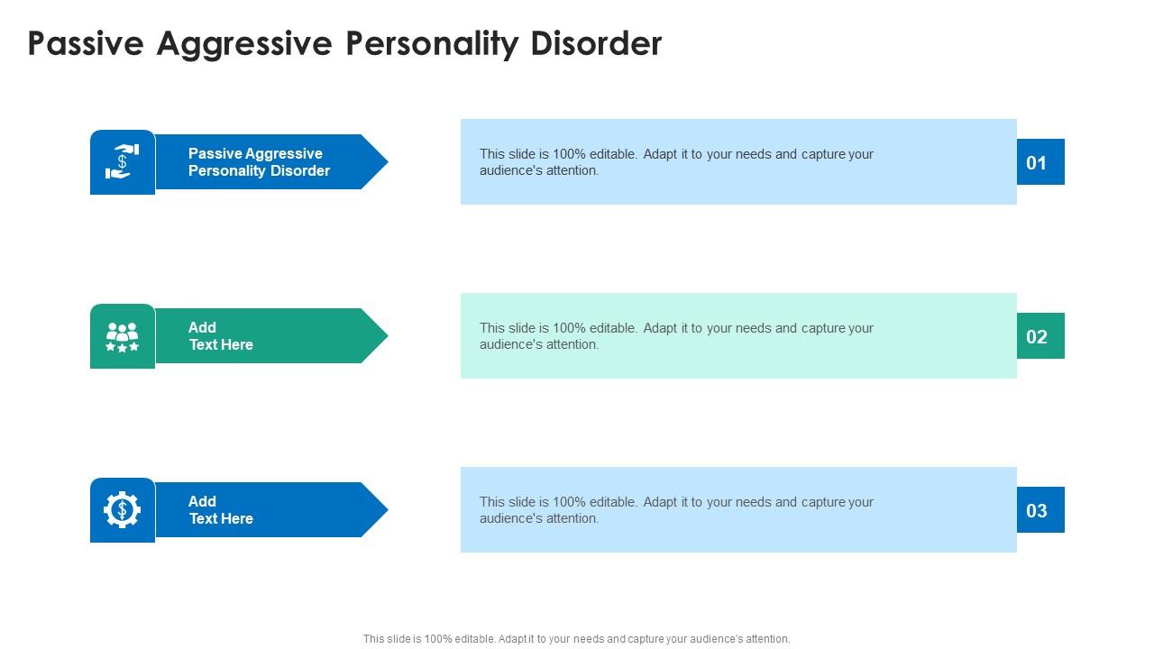 Passive Aggressive Personality Disorder In Powerpoint And Google Slides Cpb