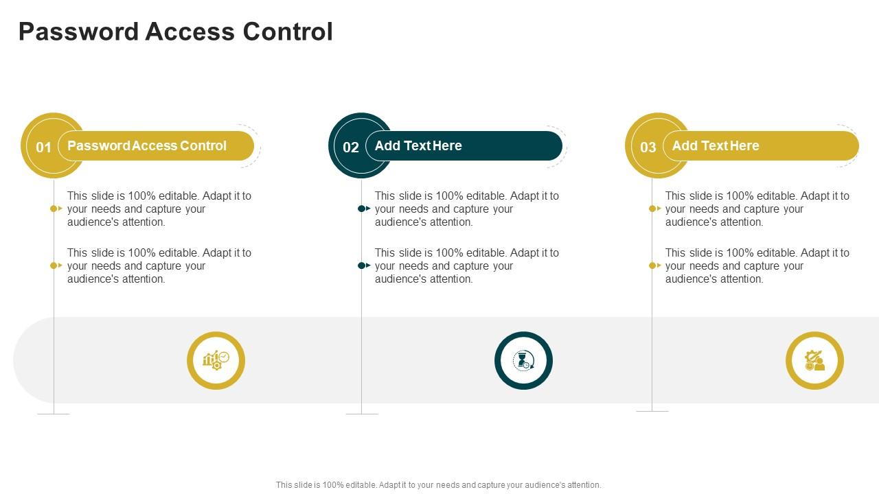 Password Access Control In Powerpoint And Google Slides Cpb