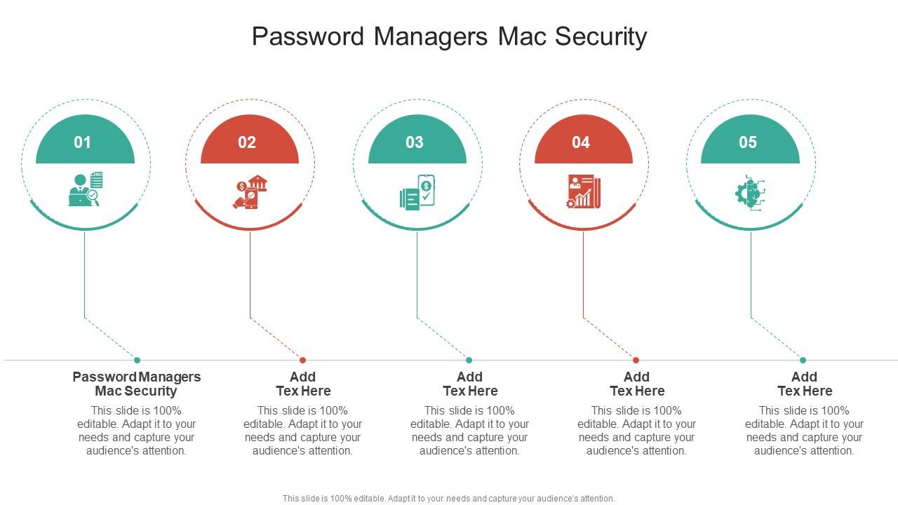 Password Managers Mac Security In Powerpoint And Google Slides Cpb