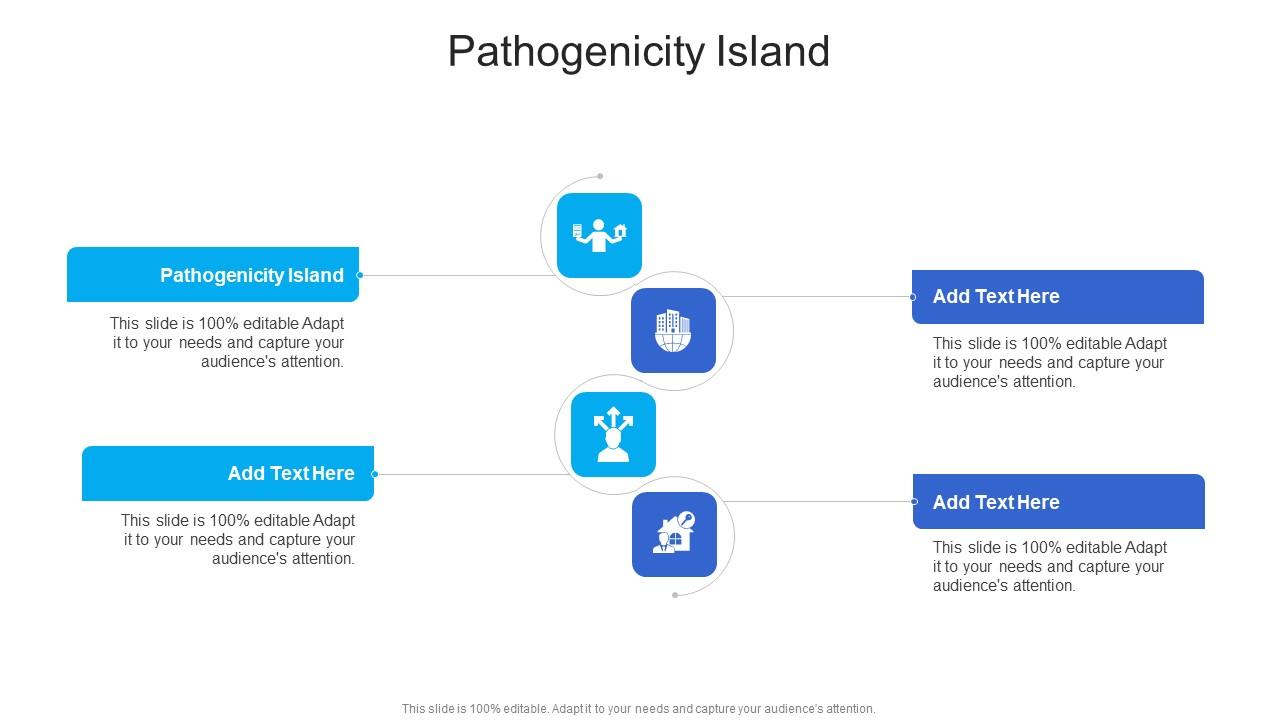 Pathogenicity Island In Powerpoint And Google Slides Cpb