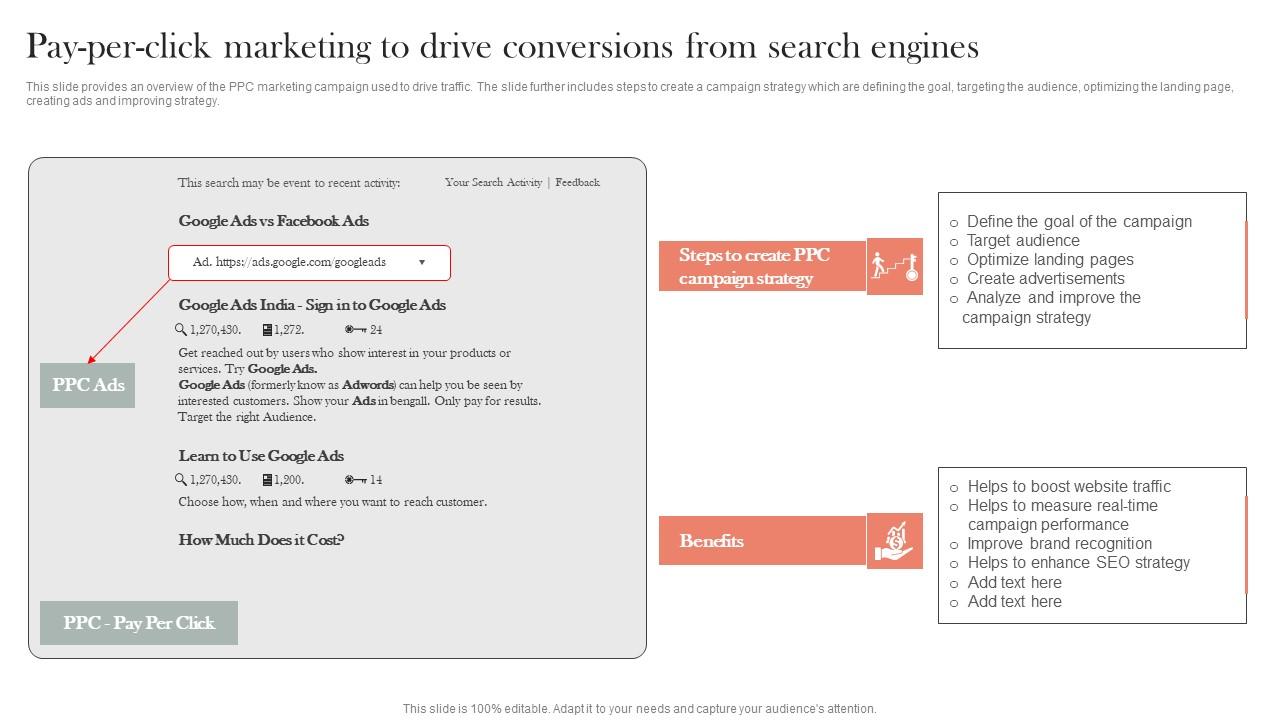 Pay Per Click Marketing To Drive Conversions Search Engines Efficient Nonprofit Marketing Social Pdf