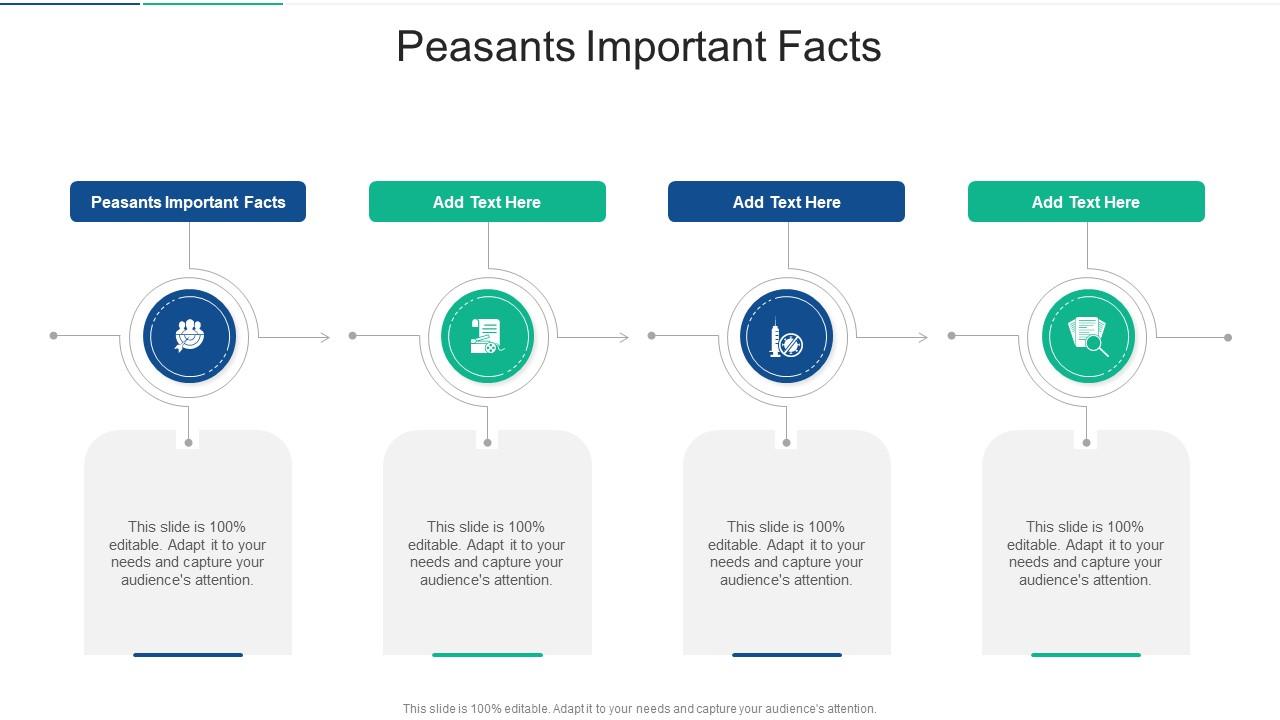 Peasants Important Facts In Powerpoint And Google Slides Cpb