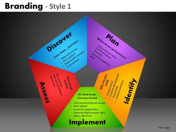 pentagon_charts_process_diagrams_powerpoint_templates_ppt_slides_1.jpg