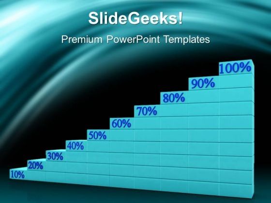 percentage_graph_finance_powerpoint_templates_and_powerpoint_themes_0512_title.jpg