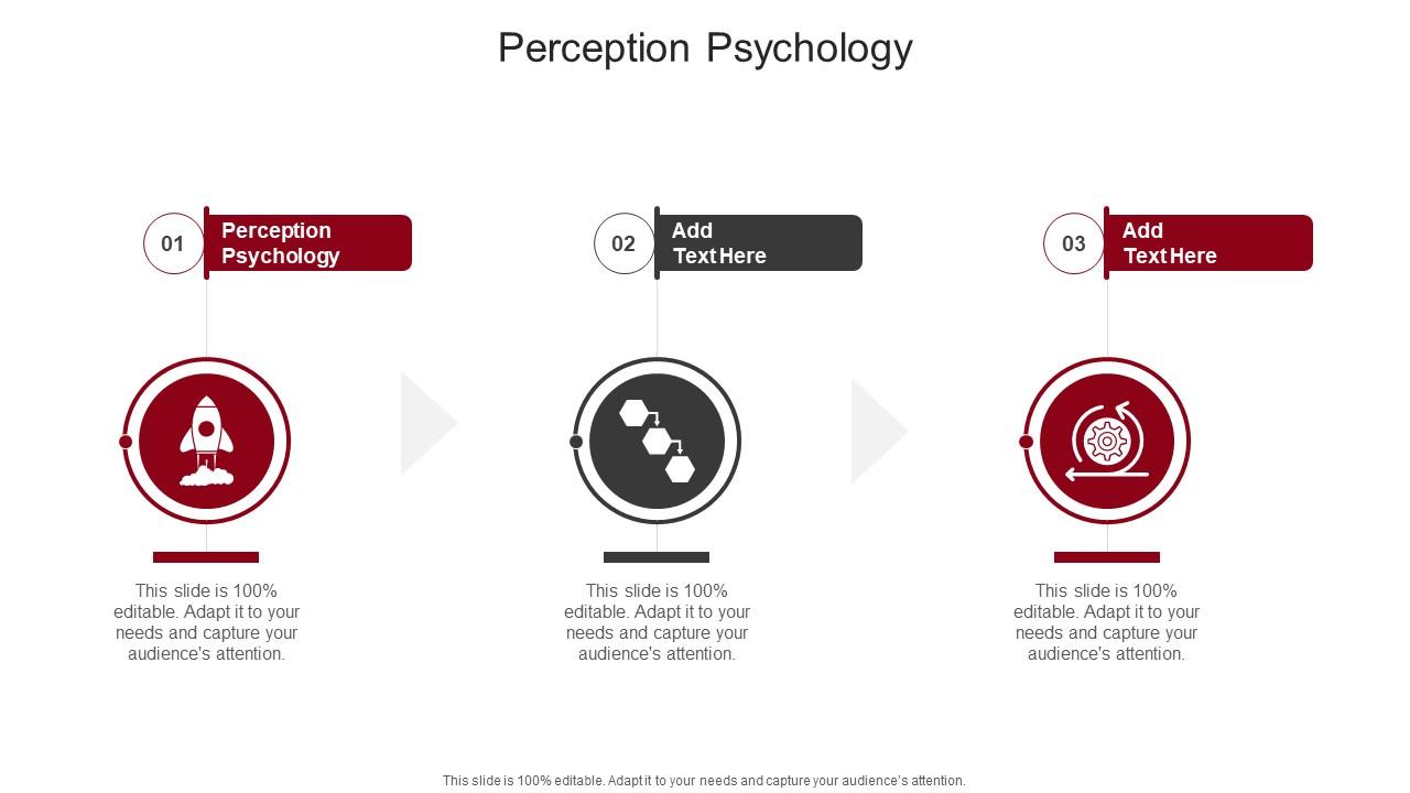 Perception Psychology In Powerpoint And Google Slides Cpb