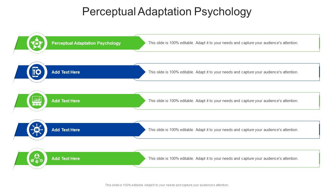 Perceptual Adaptation Psychology In Powerpoint And Google Slides Cpb
