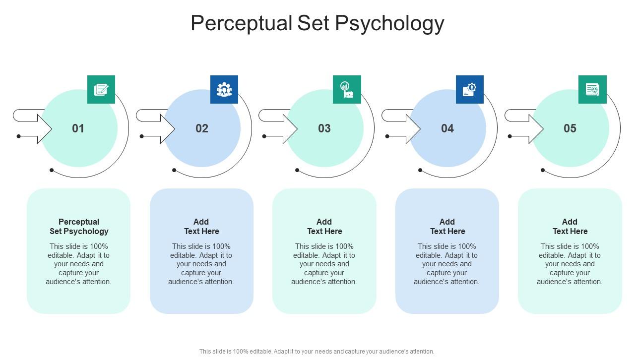 Perceptual Set Psychology In Powerpoint And Google Slides Cpb