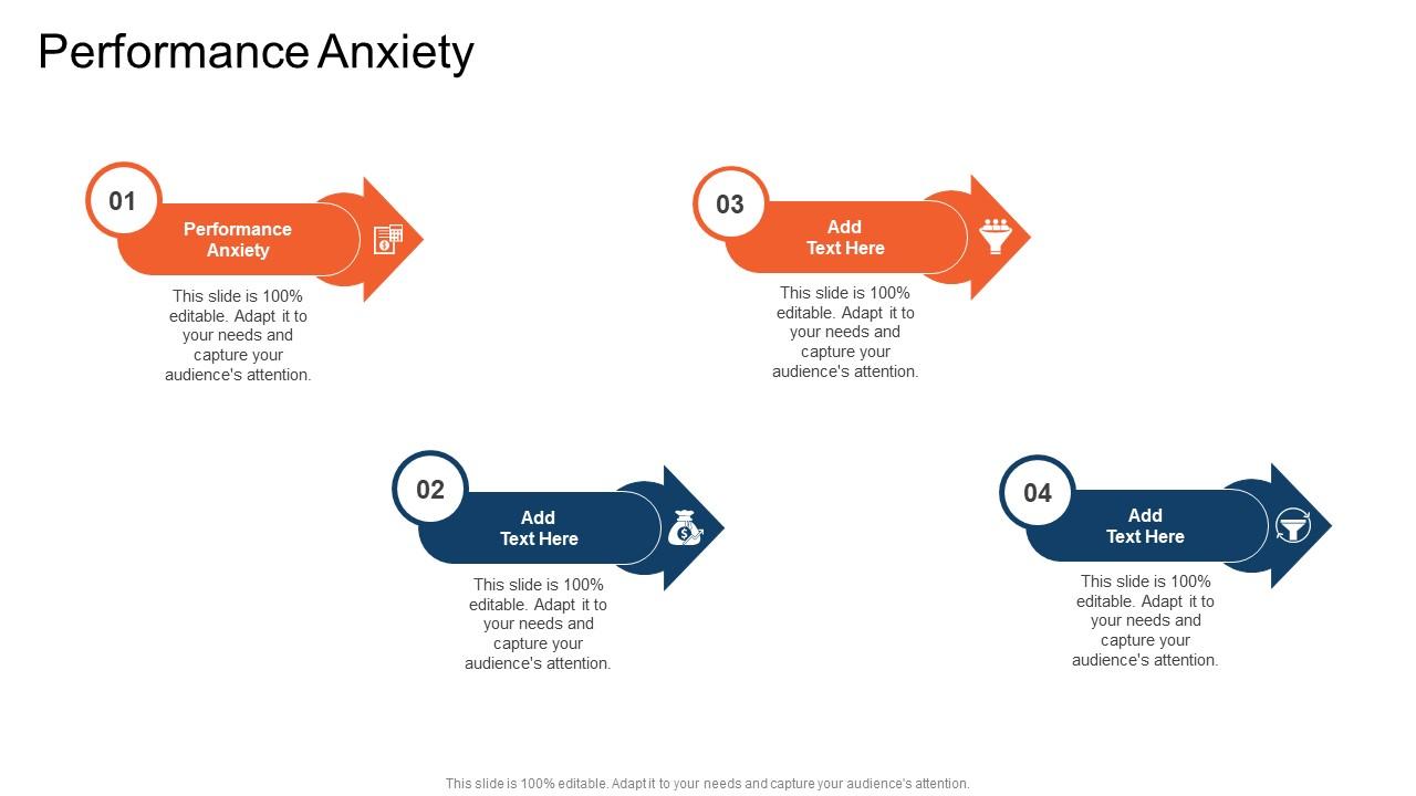 Performance Anxiety In Powerpoint And Google Slides Cpb