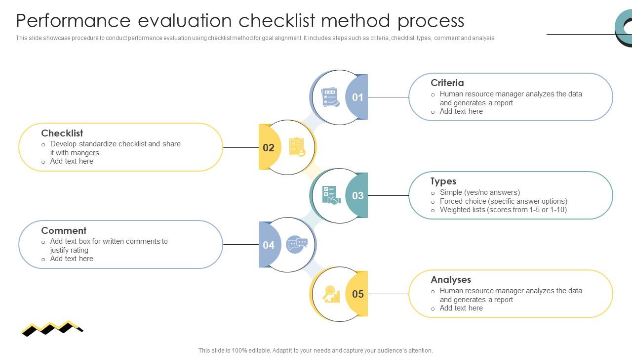 Performance Evaluation Checklist Method Process Skill Enhancement Performance