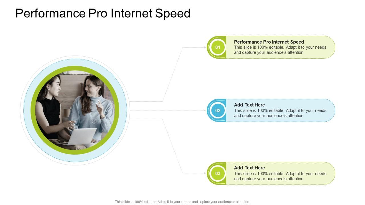 Performance Pro Internet Speed In Powerpoint And Google Slides Cpb