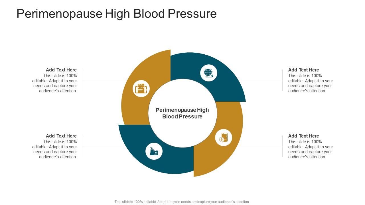Perimenopause High Blood Pressure In Powerpoint And Google Slides Cpb