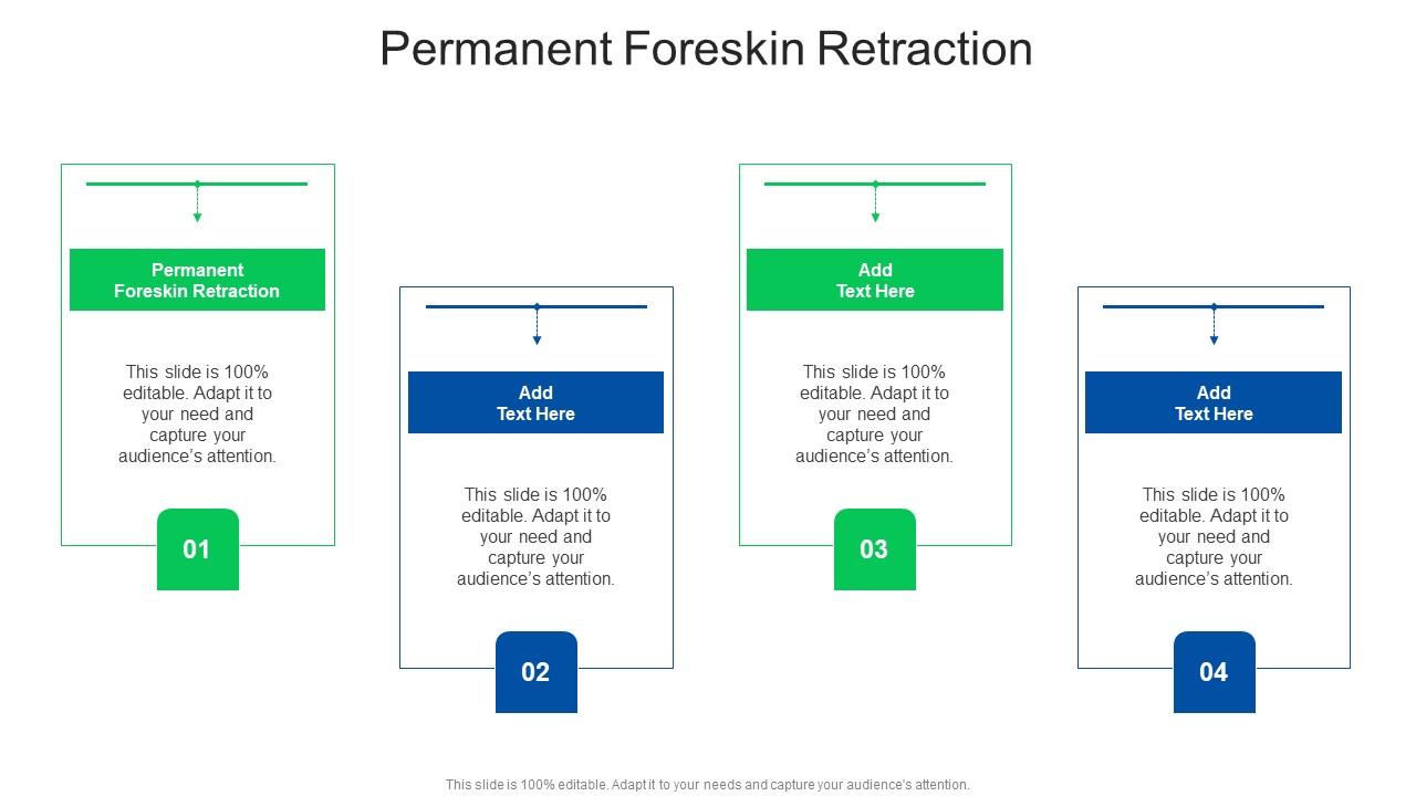 Permanent Foreskin Retraction In Powerpoint And Google Slides Cpb