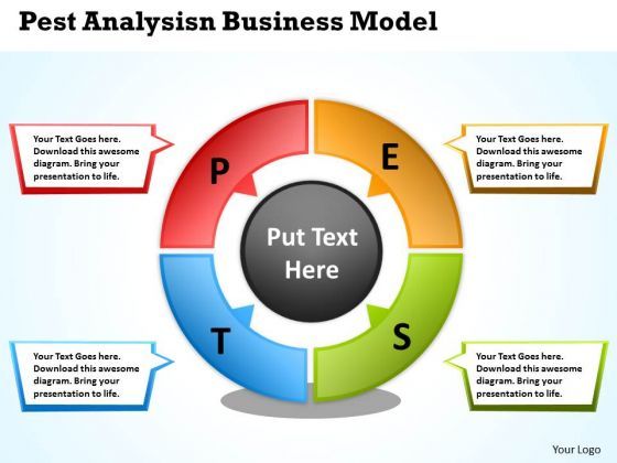pest_analysis_business_model_cycle_process_chart_powerpoint_templates_1.jpg